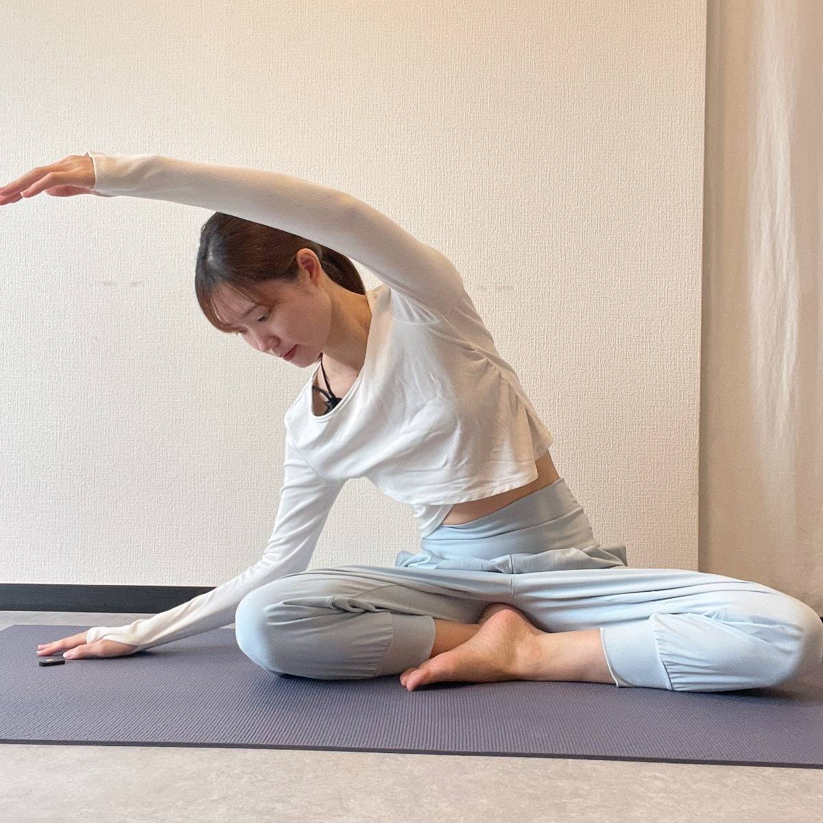 体の部位