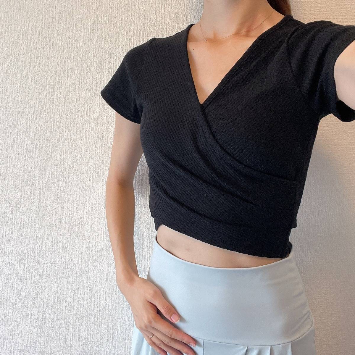 体の部位