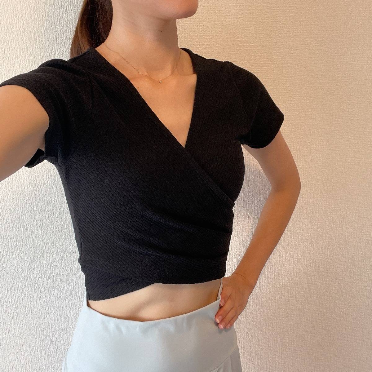 体の部位