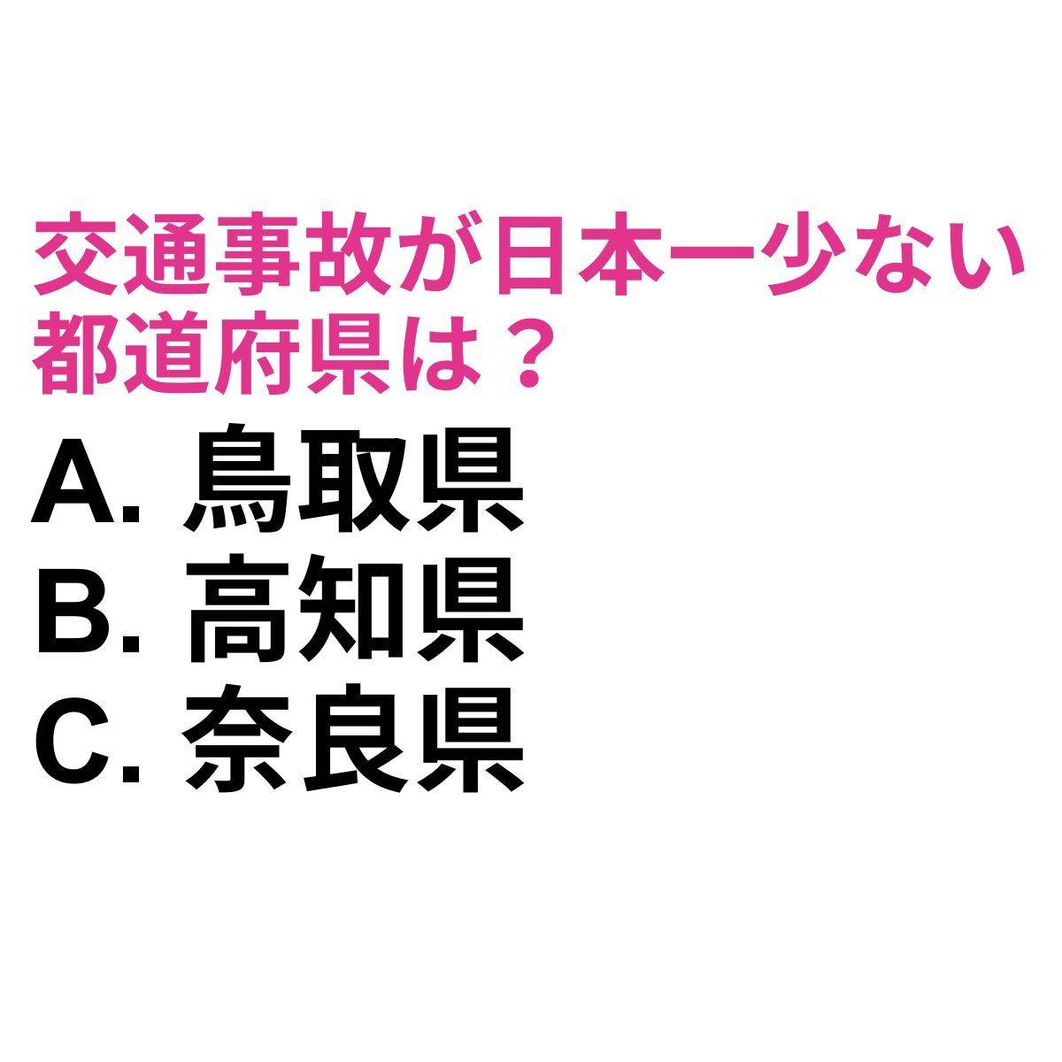 都道府県クイズ