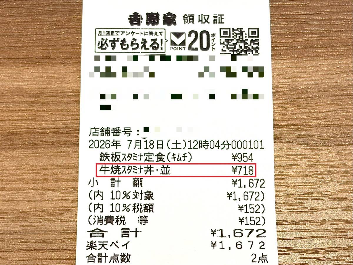 写真③