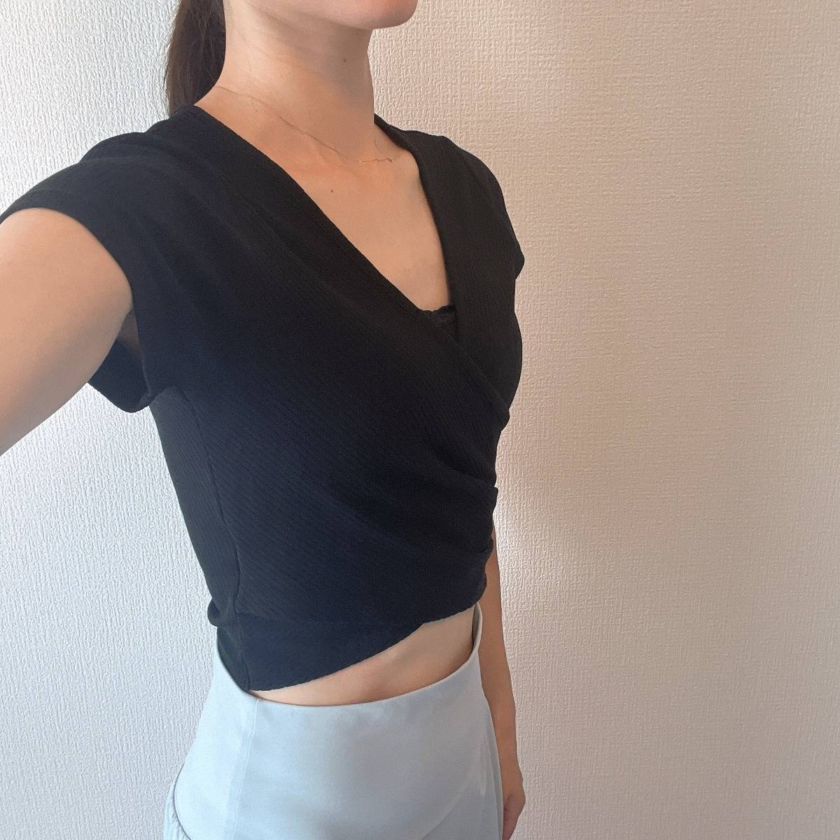 体の部位