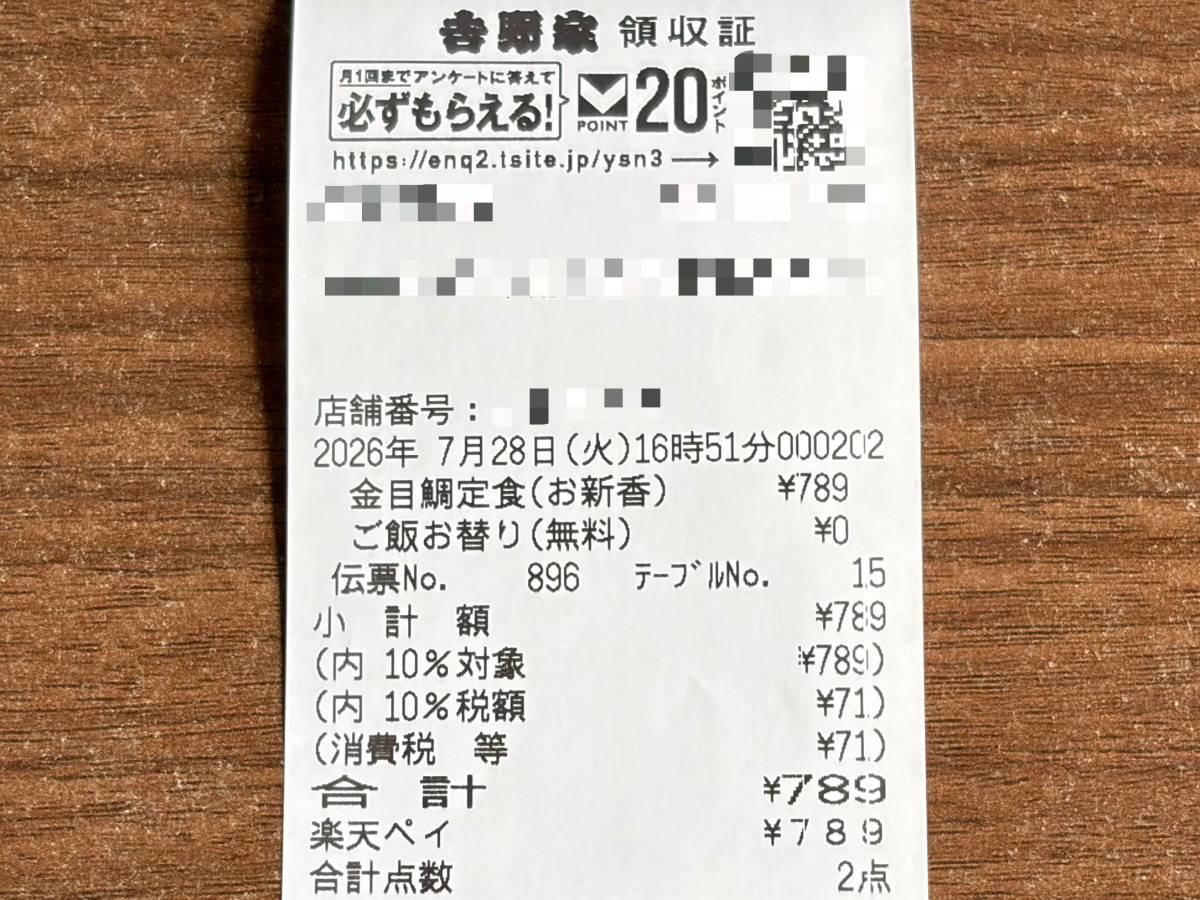 写真③