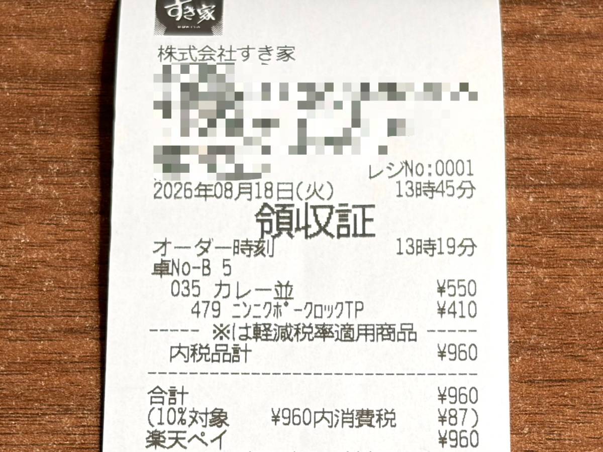 写真③