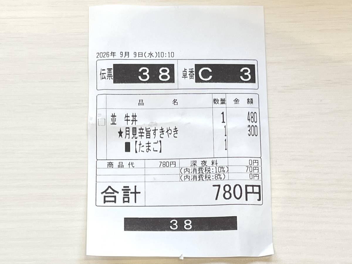 写真③