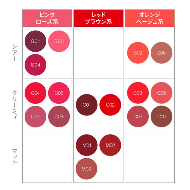 IPSA(イプサ) リップスティック S01 2